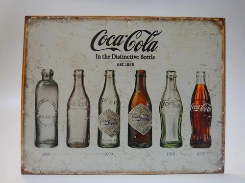 Póster Publicitario Coca-Cola Metalizado #1, Botellas Historia