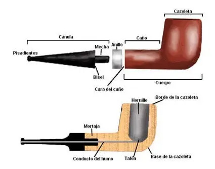 Pipa Inglesa Antigua Tello Bole, Requiere Ajuste - foto 10
